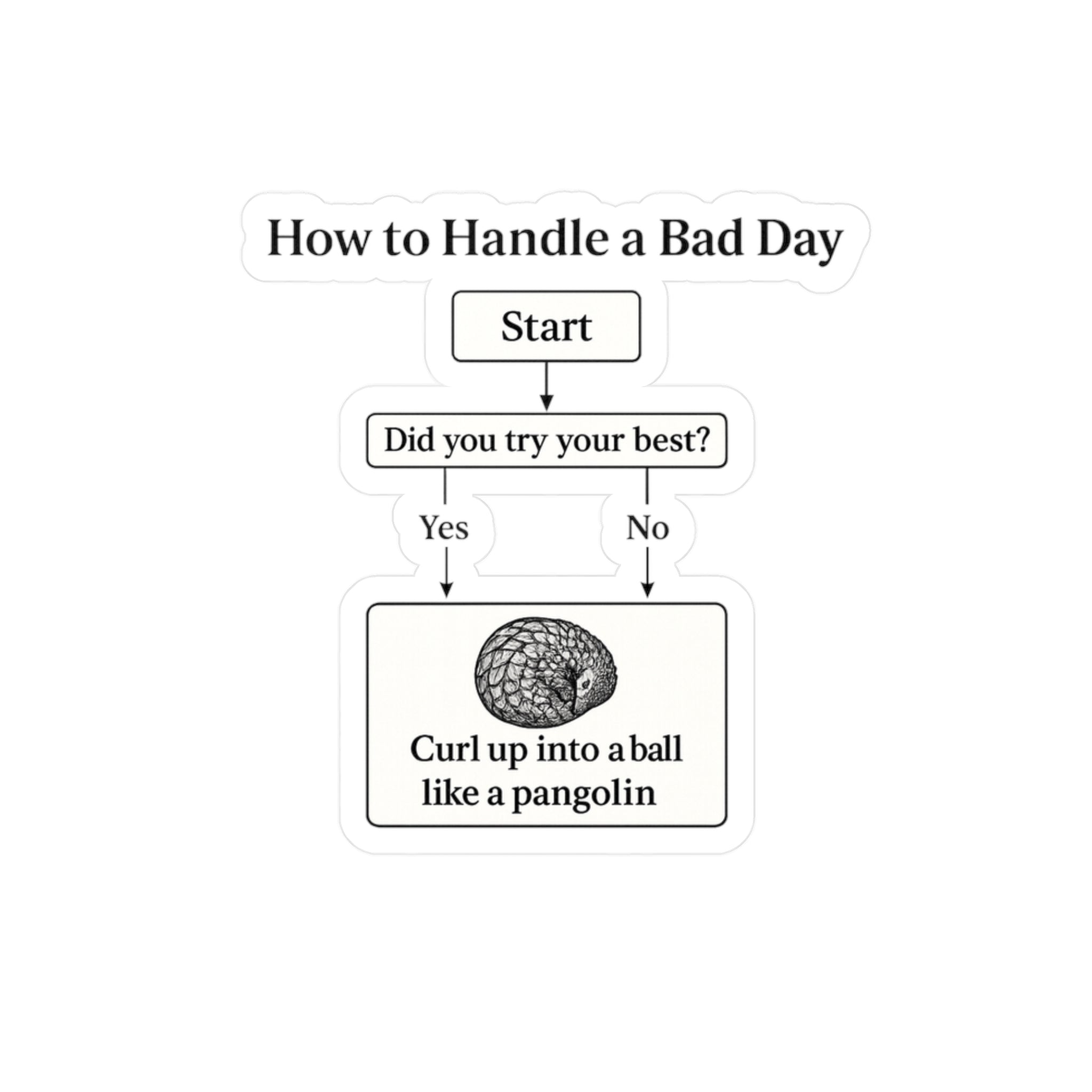 Flowchart titled &#39;How to Handle a Bad Day&#39; with a pangolin illustration.
